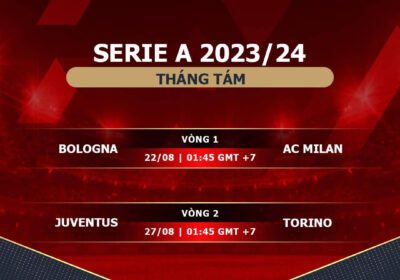 Đội hình dự kiến - AC Milan gặp Bologna ở trận mở màn Serie A