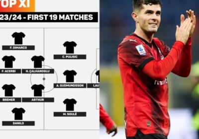 AC-Milan-Pulisic-ranked-in-Best-Serie-A-XI-min-800x500