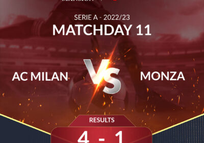 AC Milan 4-1 Monza