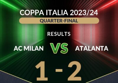 AC Milan Coppa Italia crashed out