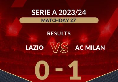 Lazio 0-1 AC Milan